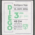 Fechas de nacimiento AMSTERDAM AZUL