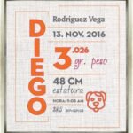 Fechas de nacimiento AMSTERDAM BLANCO-04
